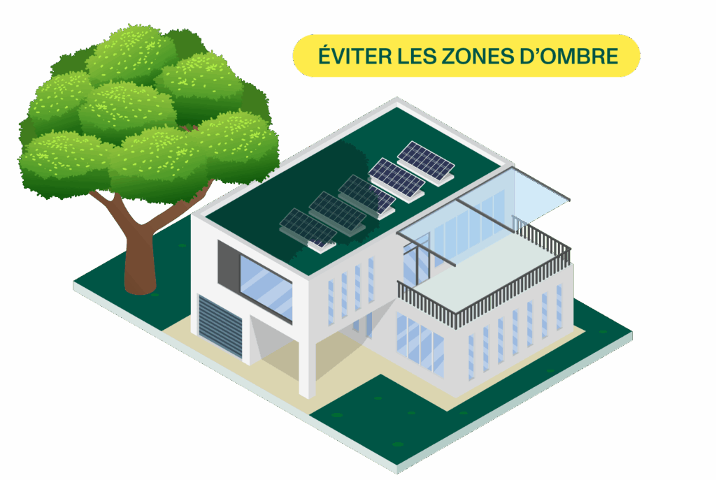 schéma montrant l’ombre d’un arbre sur une rangée de panneaux.