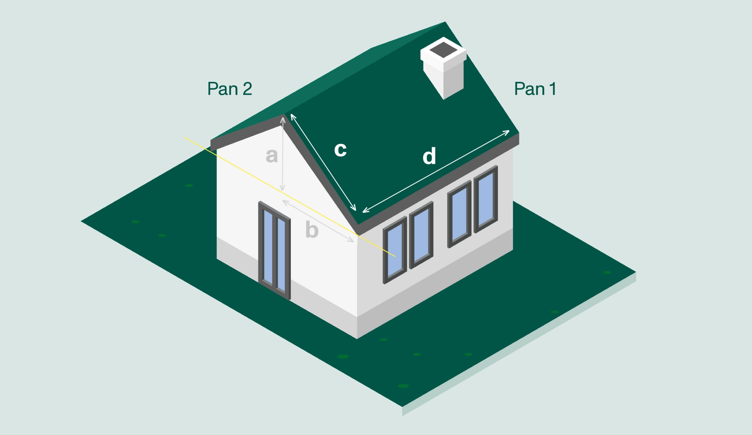 cover article surface toiture